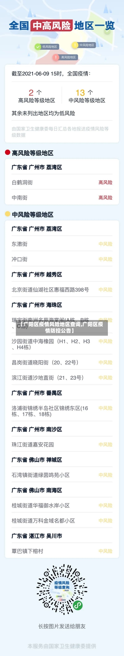 【广阳区疫情风险地区查询,广阳区疫情防控公告】-第2张图片