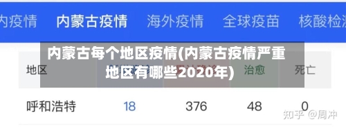 内蒙古每个地区疫情(内蒙古疫情严重地区有哪些2020年)-第2张图片