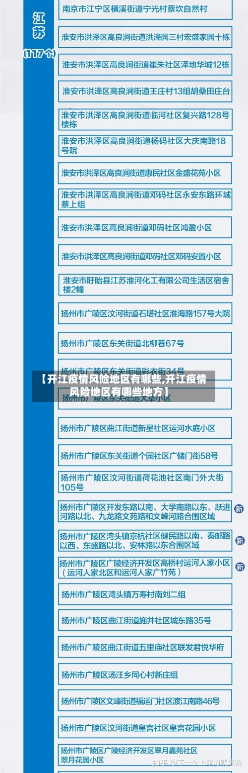 【开江疫情风险地区有哪些,开江疫情风险地区有哪些地方】-第2张图片