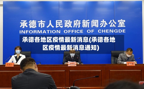 承德各地区疫情最新消息(承德各地区疫情最新消息通知)-第1张图片