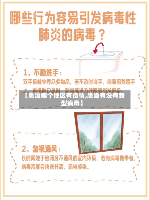 【鹰潭哪个地区有疫情,鹰潭有没有新型病毒】-第1张图片