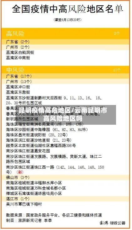 昆明疫情高危地区/云南昆明市高风险地区吗-第3张图片