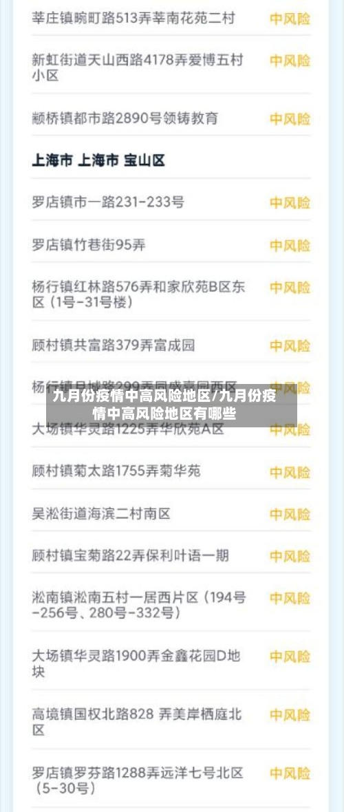 九月份疫情中高风险地区/九月份疫情中高风险地区有哪些-第1张图片