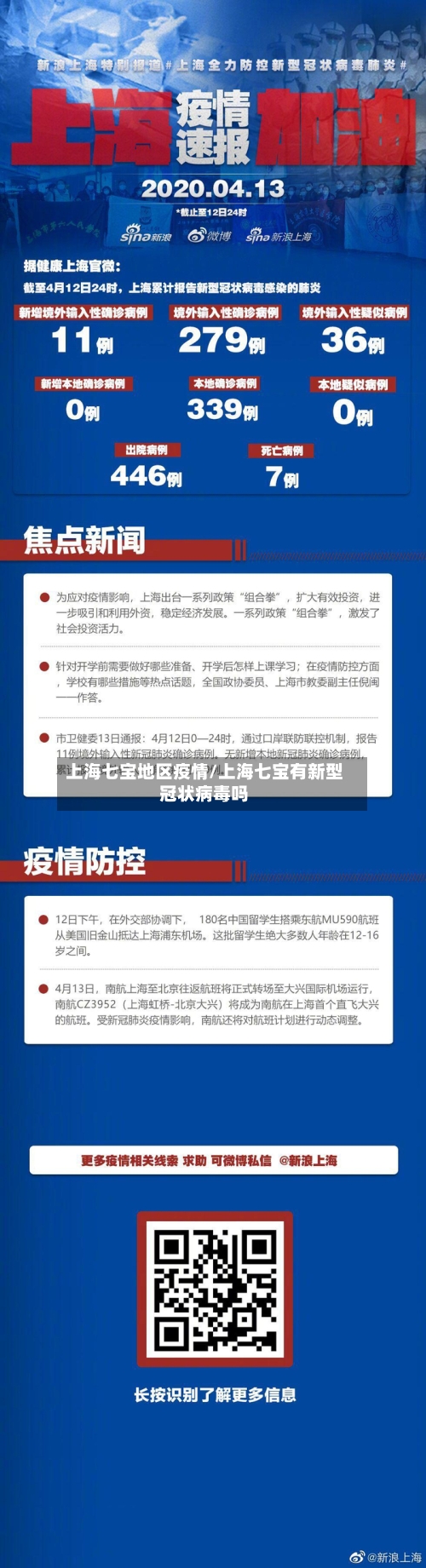 上海七宝地区疫情/上海七宝有新型冠状病毒吗-第2张图片