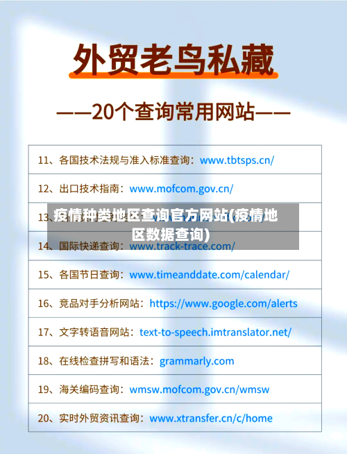 疫情种类地区查询官方网站(疫情地区数据查询)-第1张图片