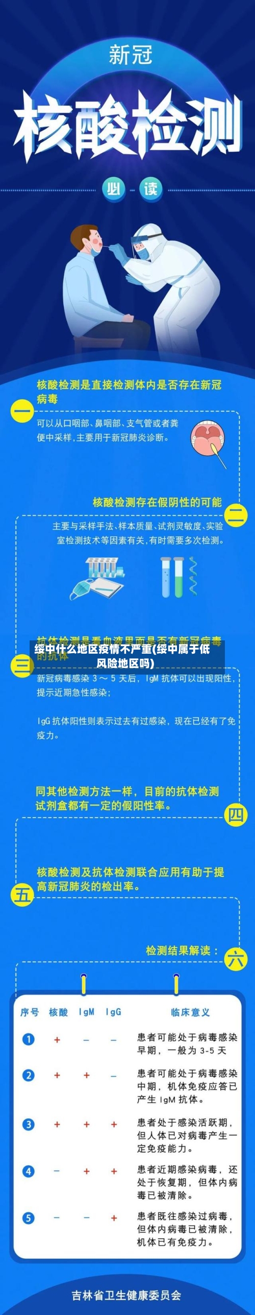 绥中什么地区疫情不严重(绥中属于低风险地区吗)-第2张图片