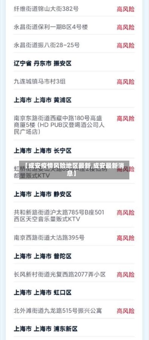 【成安疫情风险地区最新,成安最新消息】-第1张图片