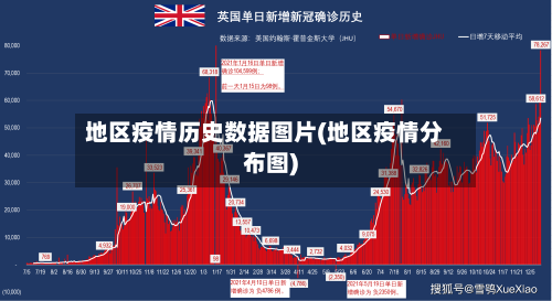 地区疫情历史数据图片(地区疫情分布图)-第3张图片