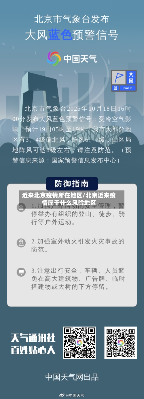 近来北京疫情所在地区/北京近来疫情属于什么风险地区-第3张图片