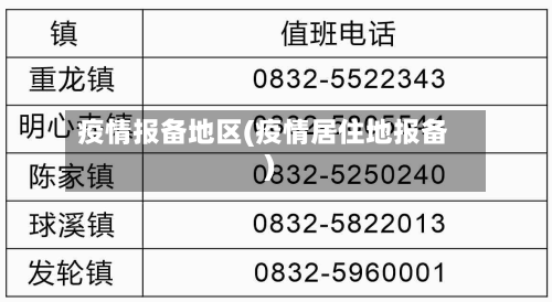 疫情报备地区(疫情居住地报备)-第3张图片