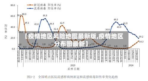 【疫情地区风险地图最新版,疫情地区分布图最新】-第1张图片