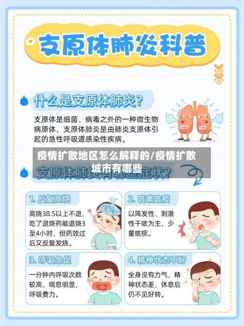 疫情扩散地区怎么解释的/疫情扩散城市有哪些-第3张图片