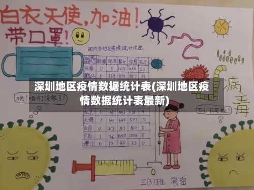 深圳地区疫情数据统计表(深圳地区疫情数据统计表最新)-第3张图片
