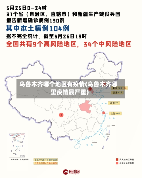 乌鲁木齐哪个地区有疫情(乌鲁木齐哪里疫情最严重)-第1张图片