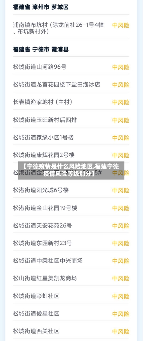 【宁德疫情是什么风险地区,福建宁德疫情风险等级划分】-第2张图片