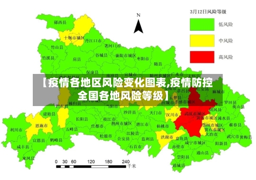 【疫情各地区风险变化图表,疫情防控全国各地风险等级】-第2张图片