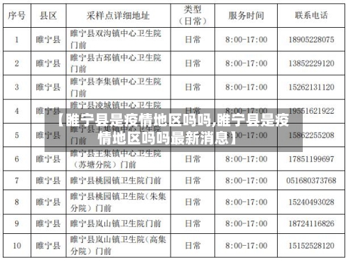 【睢宁县是疫情地区吗吗,睢宁县是疫情地区吗吗最新消息】-第1张图片