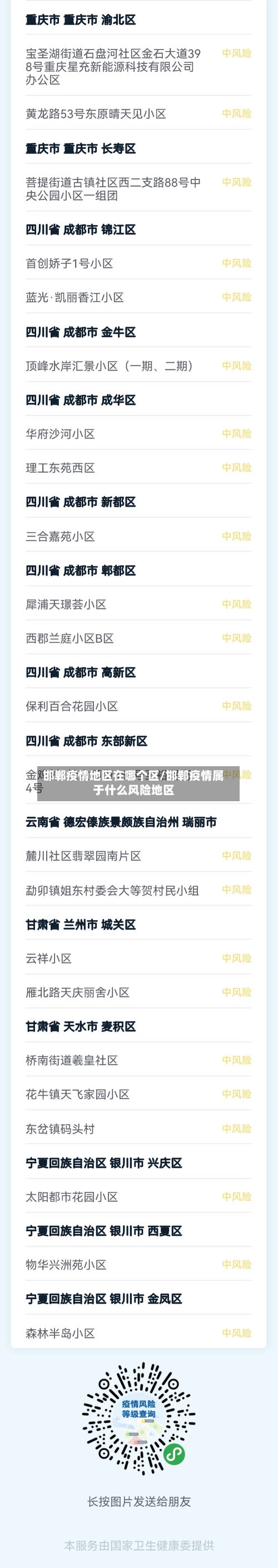 邯郸疫情地区在哪个区/邯郸疫情属于什么风险地区-第1张图片