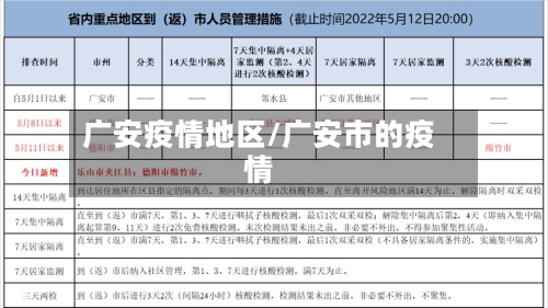 广安疫情地区/广安市的疫情-第1张图片