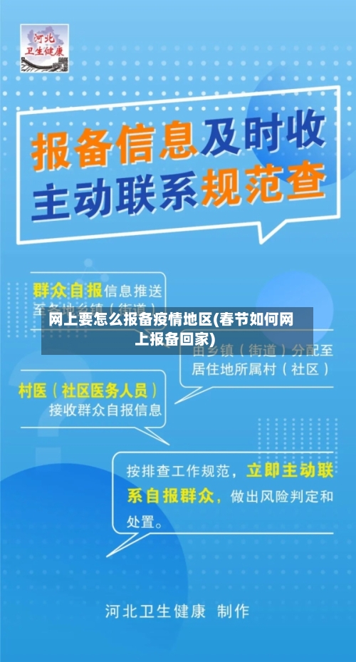 网上要怎么报备疫情地区(春节如何网上报备回家)-第1张图片