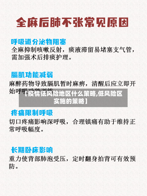 【疫情低风险地区什么策略,低风险区实施的策略】-第2张图片