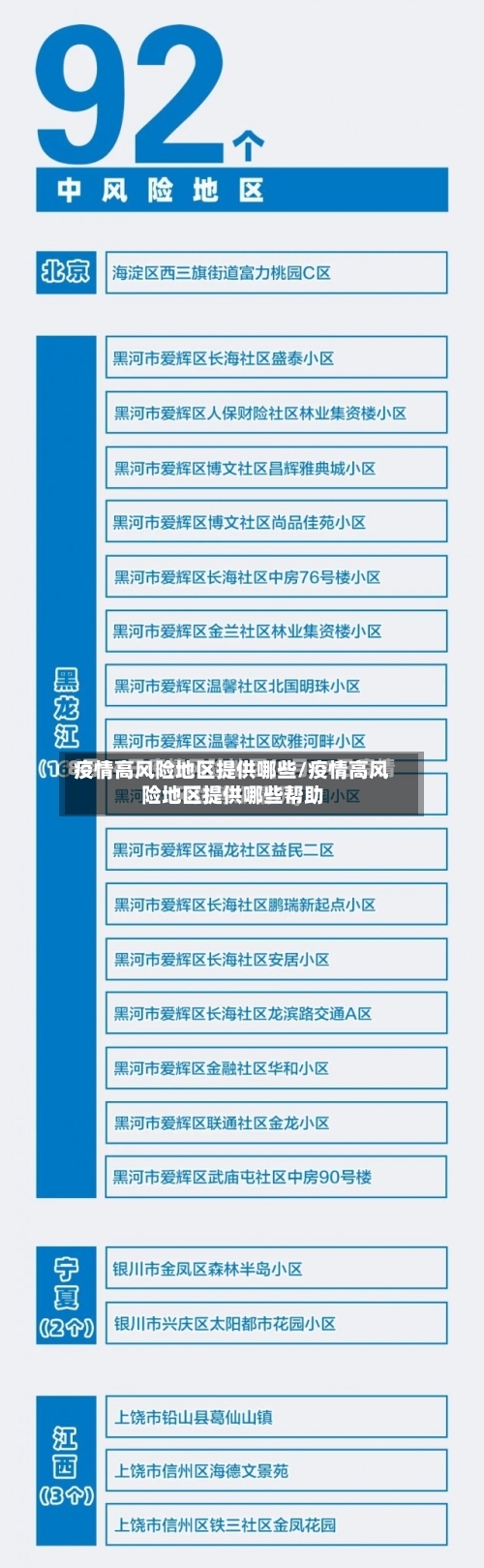 疫情高风险地区提供哪些/疫情高风险地区提供哪些帮助-第3张图片