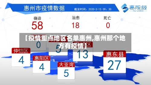 【疫情重点地区名单惠州,惠州那个地方有疫情】-第1张图片