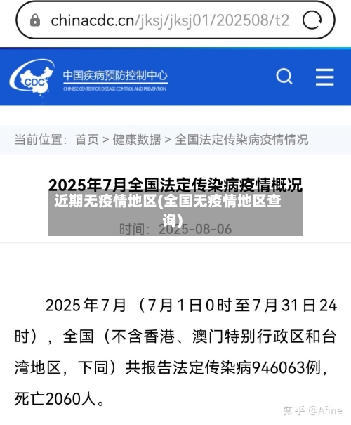 近期无疫情地区(全国无疫情地区查询)-第1张图片