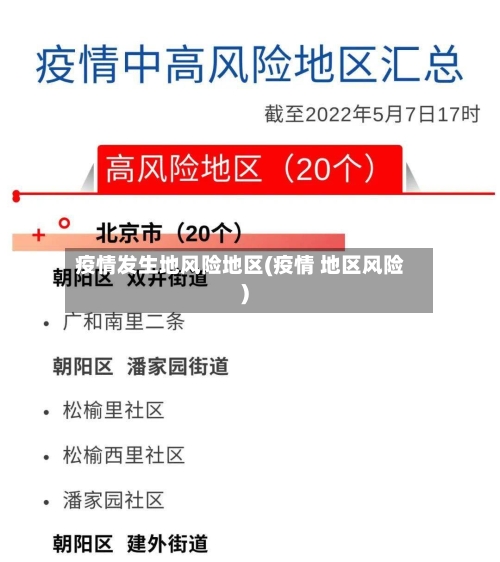疫情发生地风险地区(疫情 地区风险)-第2张图片