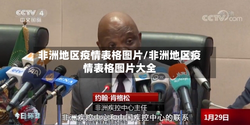 非洲地区疫情表格图片/非洲地区疫情表格图片大全-第1张图片