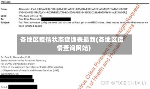 各地区疫情状态查询表最新(各地区疫情查询网站)-第2张图片