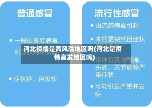 河北疫情是高风险地区吗(河北是疫情高发地区吗)-第3张图片