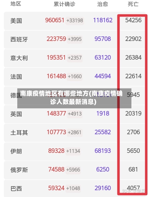 南康疫情地区有哪些地方(南康疫情确诊人数最新消息)-第2张图片