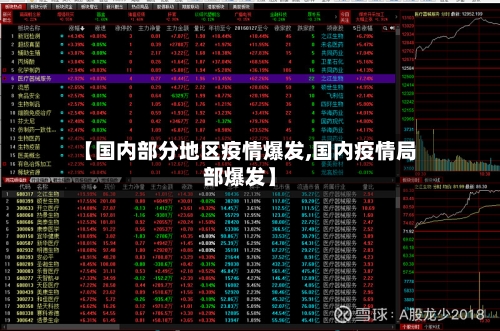 【国内部分地区疫情爆发,国内疫情局部爆发】-第2张图片