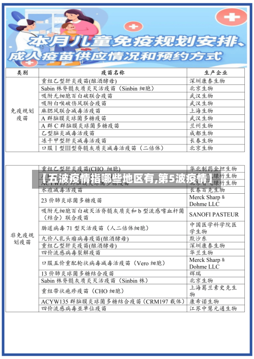 【五波疫情指哪些地区有,第5波疫情】-第1张图片