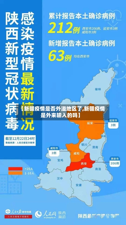 【新疆疫情是否外溢地区了,新疆疫情是外来输入的吗】-第1张图片