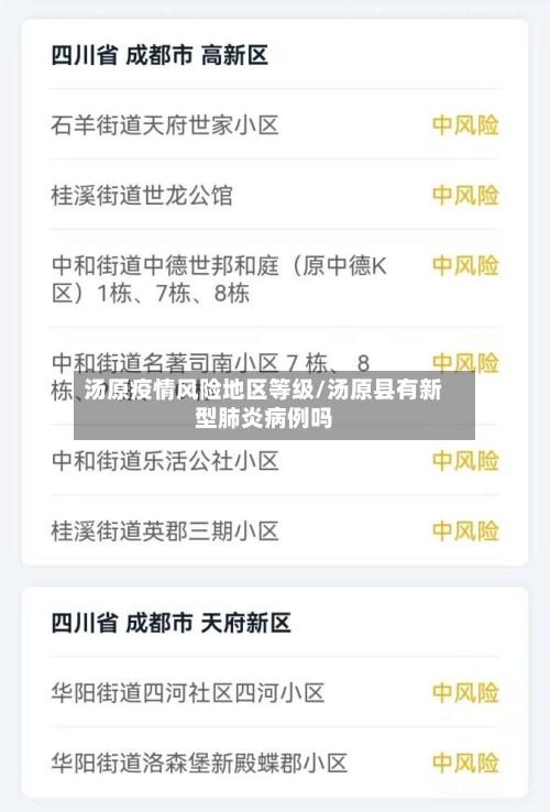 汤原疫情风险地区等级/汤原县有新型肺炎病例吗-第2张图片