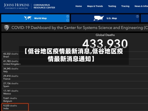 【低谷地区疫情最新消息,低谷地区疫情最新消息通知】-第2张图片