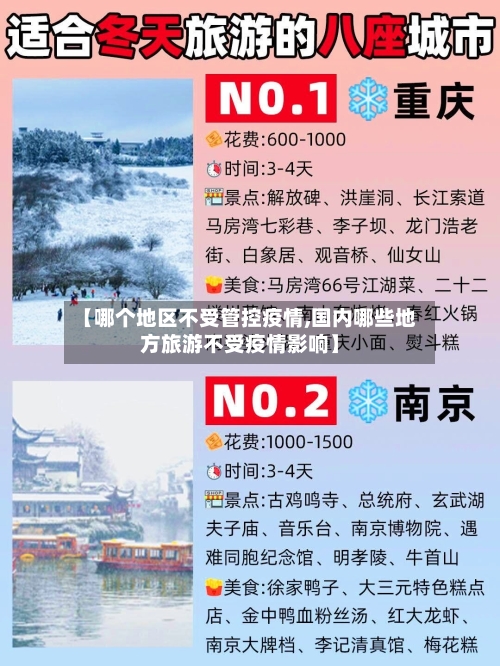 【哪个地区不受管控疫情,国内哪些地方旅游不受疫情影响】-第2张图片