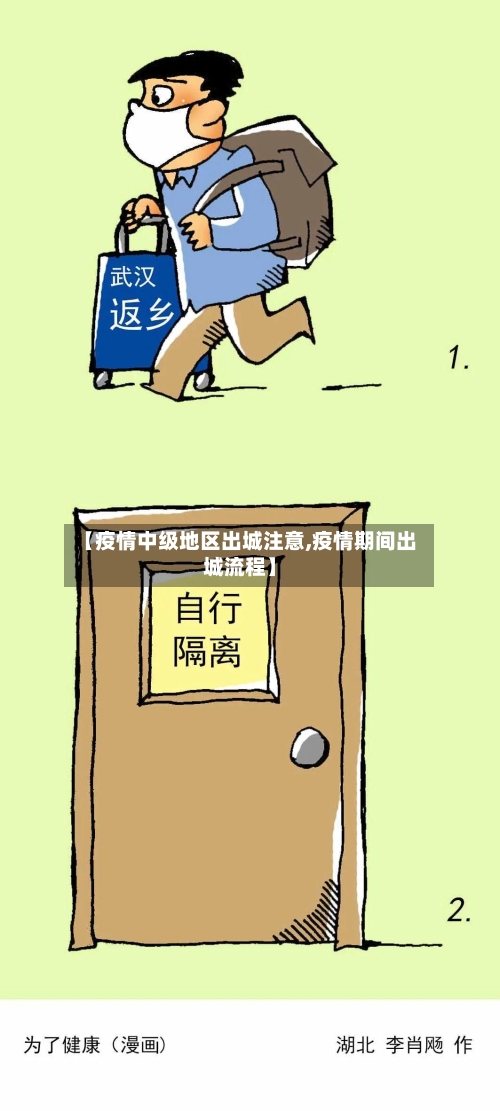 【疫情中级地区出城注意,疫情期间出城流程】-第1张图片