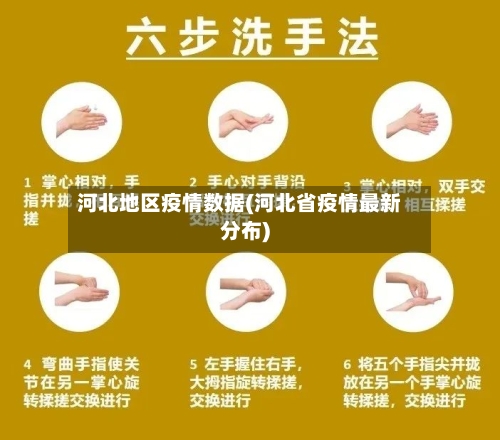 河北地区疫情数据(河北省疫情最新分布)-第1张图片