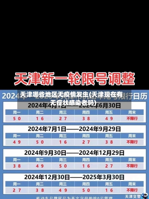 天津哪些地区无疫情发生(天津现在有无症状感染者吗)-第1张图片