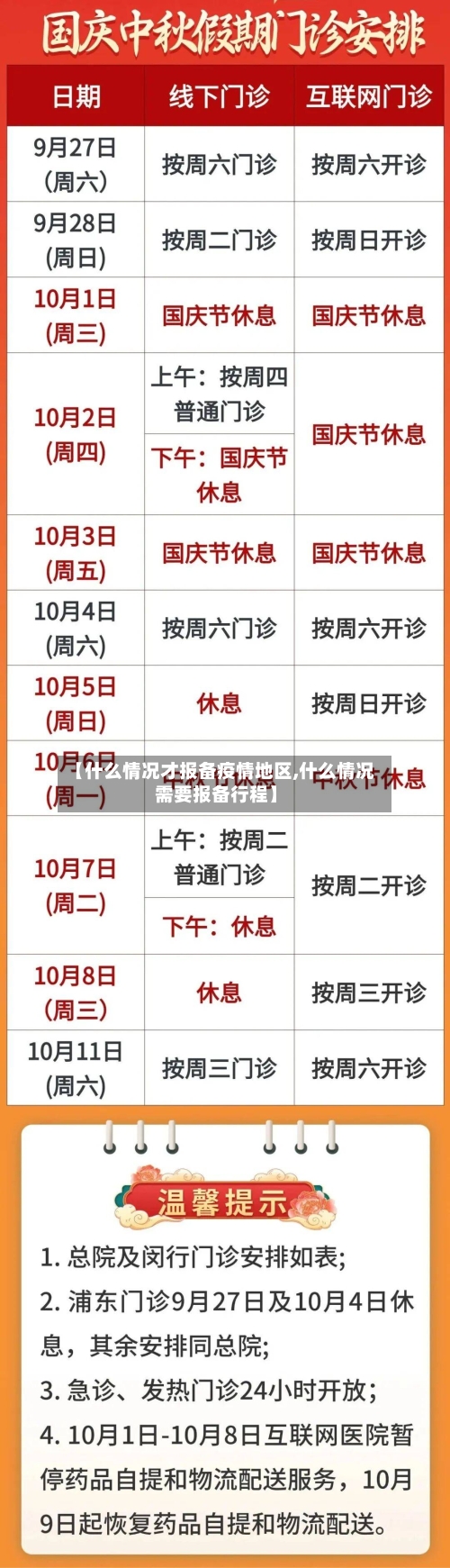 【什么情况才报备疫情地区,什么情况需要报备行程】-第1张图片