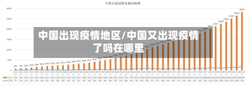 中国出现疫情地区/中国又出现疫情了吗在哪里-第2张图片