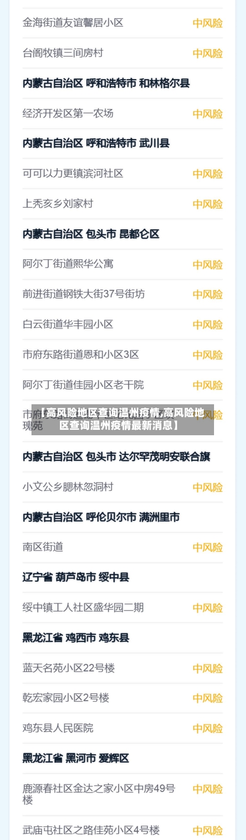 【高风险地区查询温州疫情,高风险地区查询温州疫情最新消息】-第1张图片