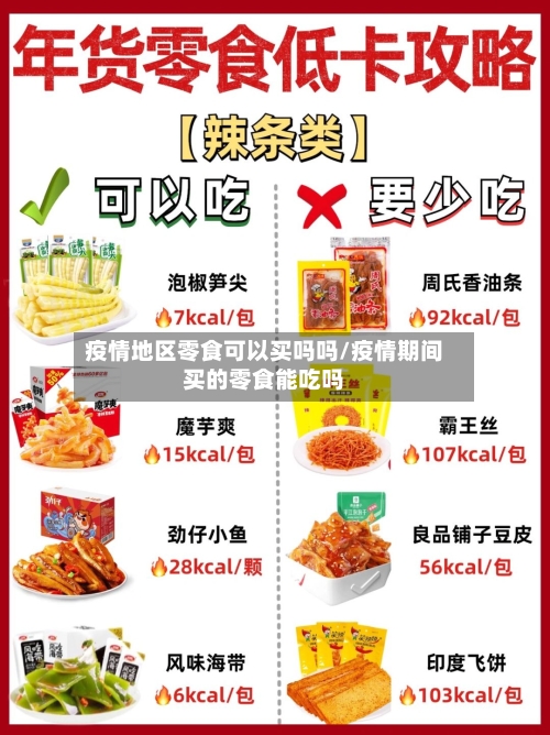 疫情地区零食可以买吗吗/疫情期间买的零食能吃吗-第1张图片