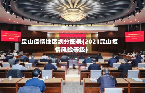 昆山疫情地区划分图表(2021昆山疫情风险等级)-第1张图片