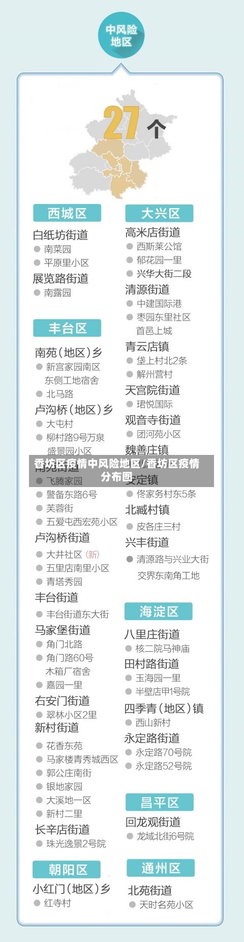 香坊区疫情中风险地区/香坊区疫情分布图-第1张图片