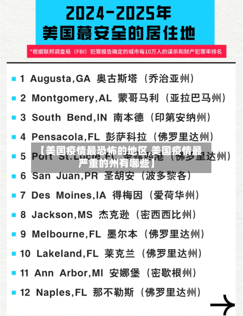 【美国疫情最恐怖的地区,美国疫情最严重的州有哪些】-第1张图片