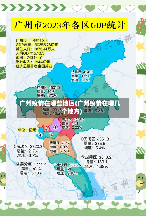 广州疫情在哪些地区(广州疫情在哪几个地方)-第3张图片
